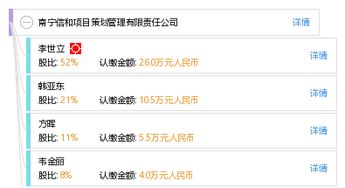 南宁信和项目策划管理有限责任公司